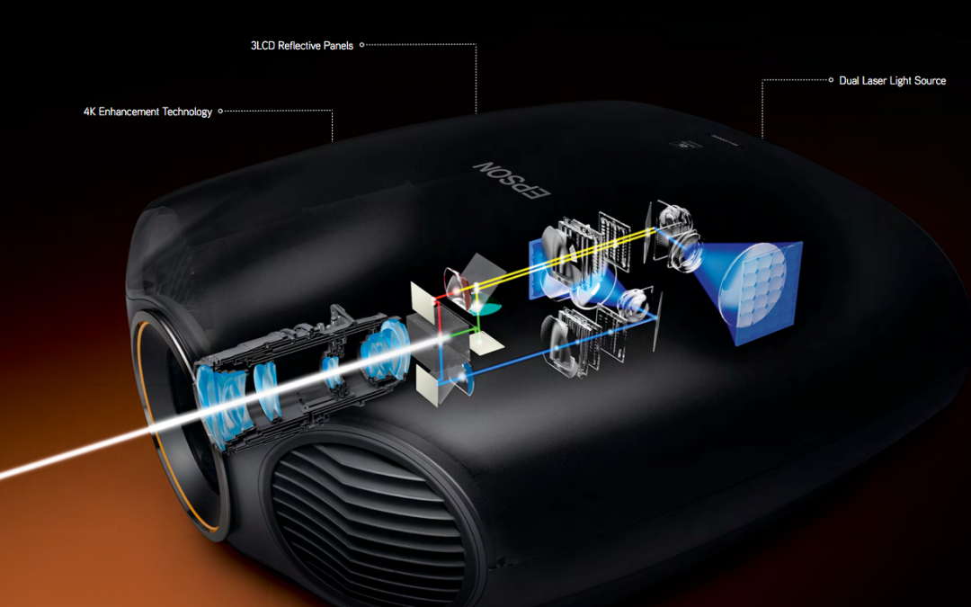 Sci-Fi Meets Home Entertainment With Epson’s Revolutionary Laser Projectors