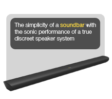 GoldenEar Soundbars