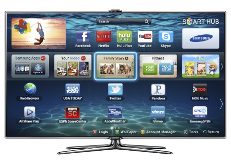 Samsung UN60ES7500 LED Television Review