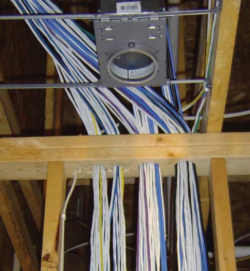 Structured Wiring Residential, What Is Structured Wiring